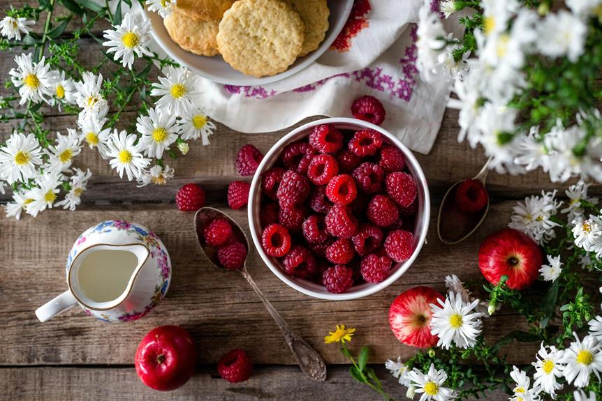 From Plantation to Packaging: The Lifecycle of Tea Production